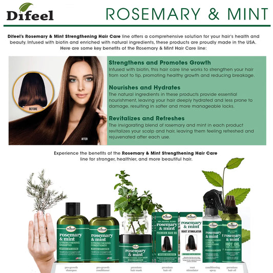 Difeel Rosemary Mint W/Biotin Root Stimulator 7.1 oz