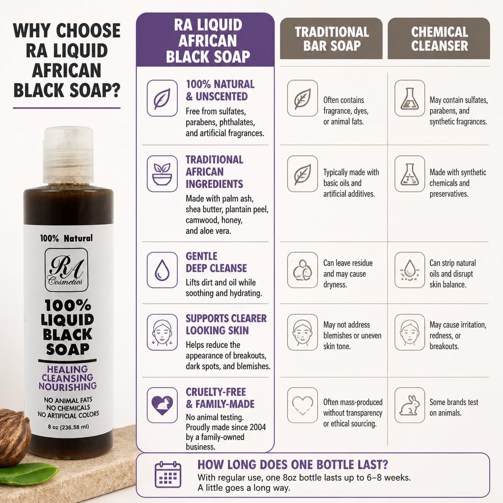 RA Cosmetics 100% Pure Liquid African Black Soap, Deep-Cleansing Natural Clarifying Body Wash 8 oz