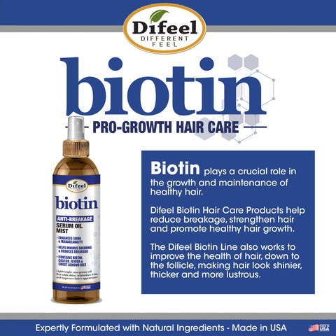 Difeel Biotin Anti-Breakage Serum Oil Mist 8 oz