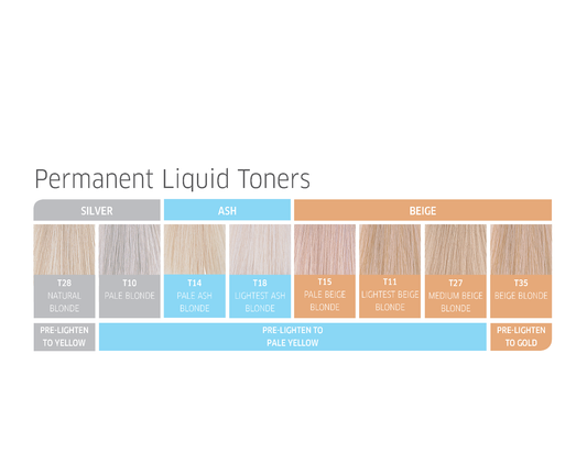 Wella Color Charm Liquid Toner #T14