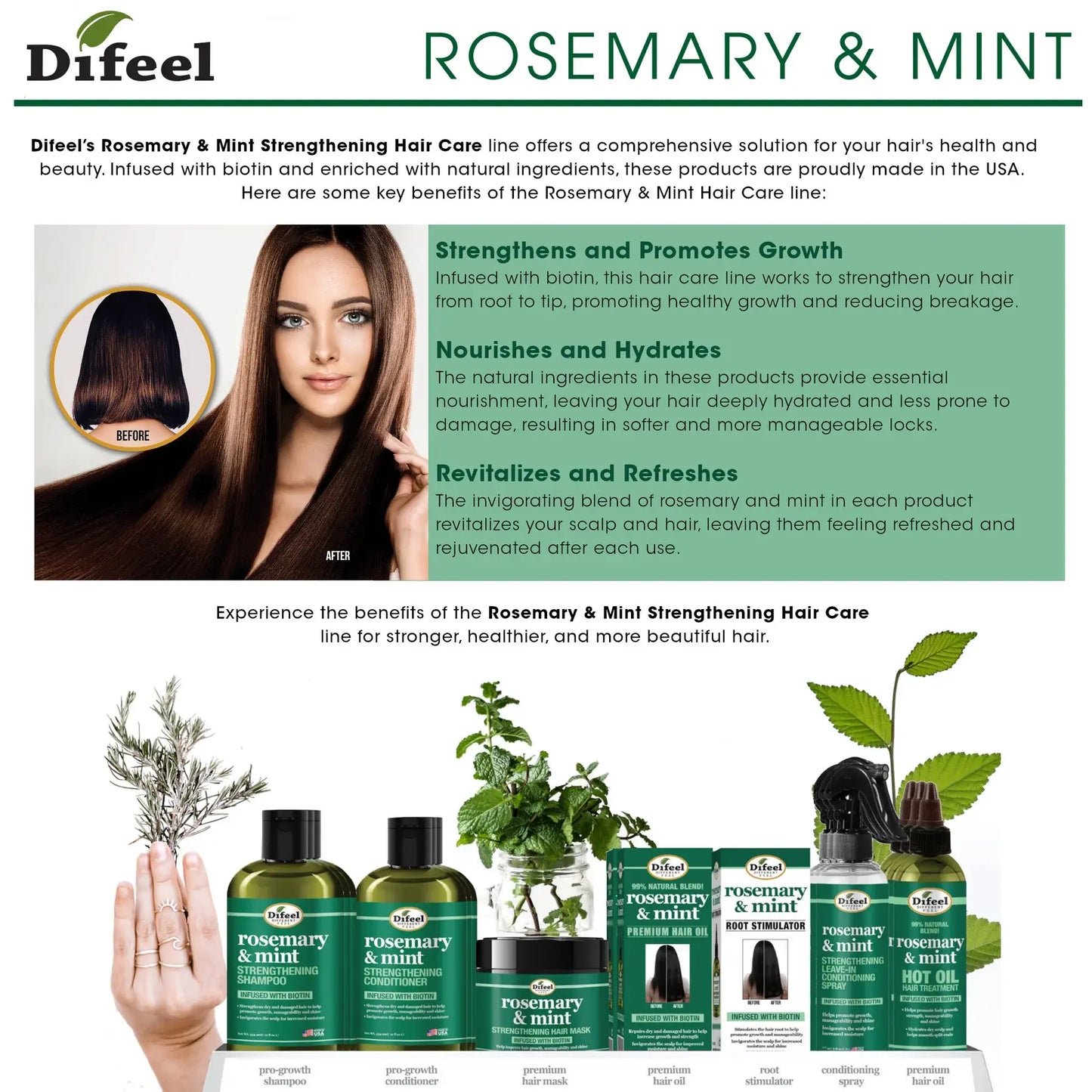 Difeel Rosemary & Mint Strengthening Shampoo 12 oz