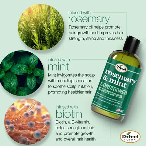 Difeel Rosemary & Mint Conditioner 12 oz