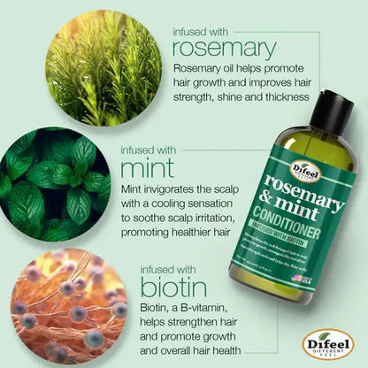 Difeel Rosemary & Mint Conditioner 12 oz