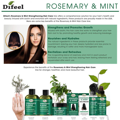 Difeel Rosemary & Mint Conditioner 12 oz