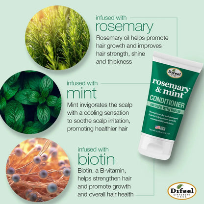 Difeel Rosemary & Mint Conditioner 12 oz