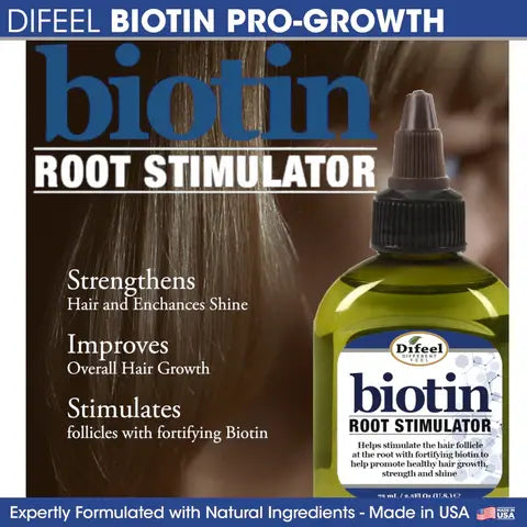 Difeel Biotin Root Stimulator Pro-Growth 2.5 oz