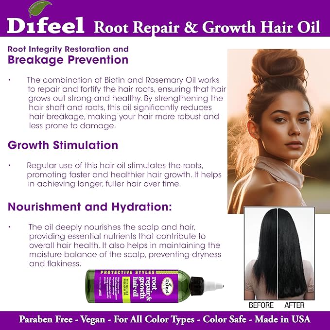 Difeel PS Root Repair Biotin Rosemary Hair Oil 8oz