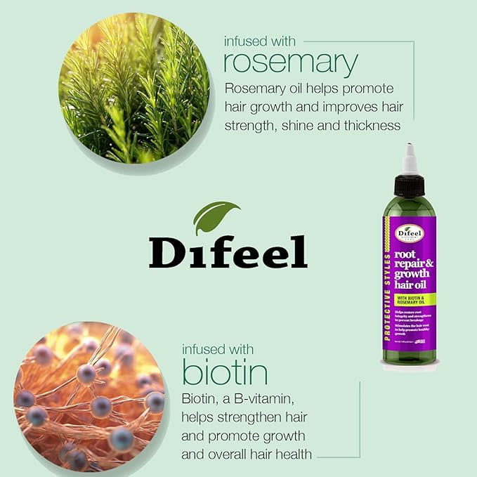 Difeel PS Root Repair Biotin Rosemary Hair Oil 8oz