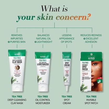 Kiss New York Tea Tree Invisible Patch-TT04