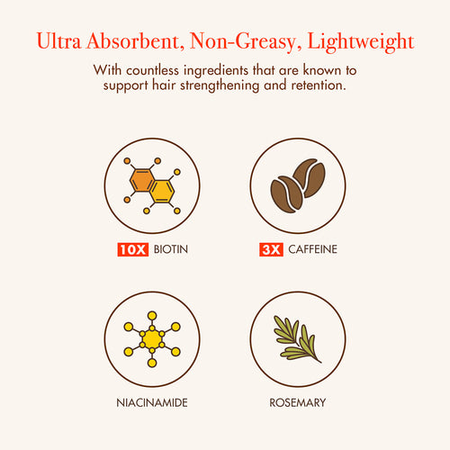 Red By Kiss MD Ampoule .40 oz GM04