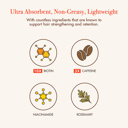 Red By Kiss MD Ampoule .40 oz GM04