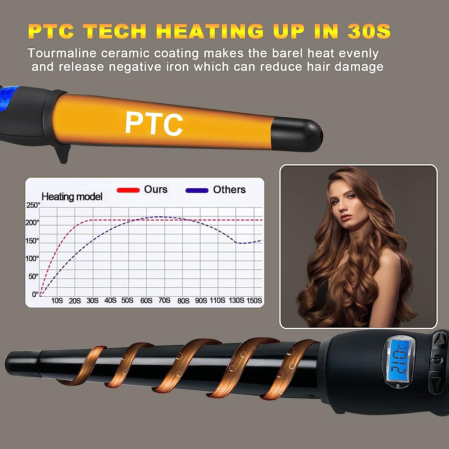 Ceramic Curling Iron 1.5