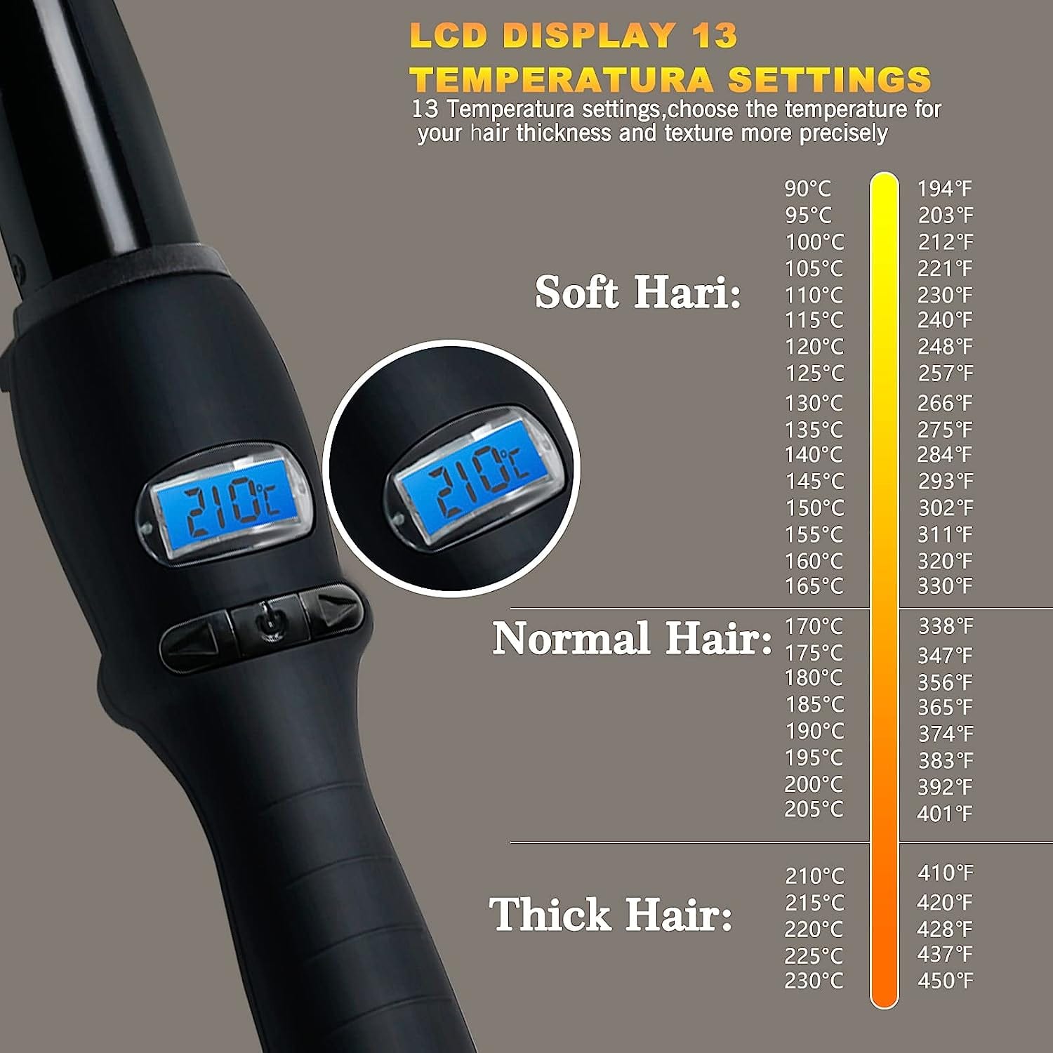 Ceramic Curling Iron 1.5
