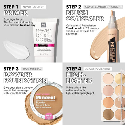 Ruby Kisses 3D Contour Artist Powder Palette - RPCP