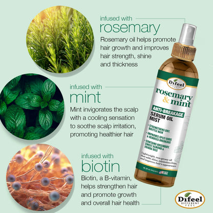 Difeel Rosemary And Mint Anti-Breakage Serum Oil Mist 8 oz