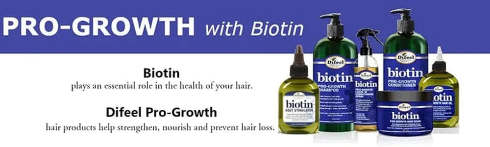 Difeel Biotin Root Stimulator Pro-Growth 2.5 oz