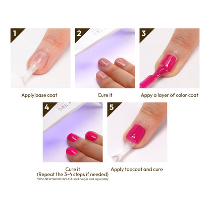 Kiss New York UV Gel Pro Nail Polish