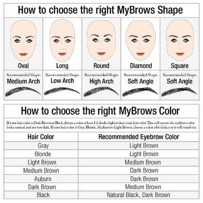 Godefroy Mybrows Transfers