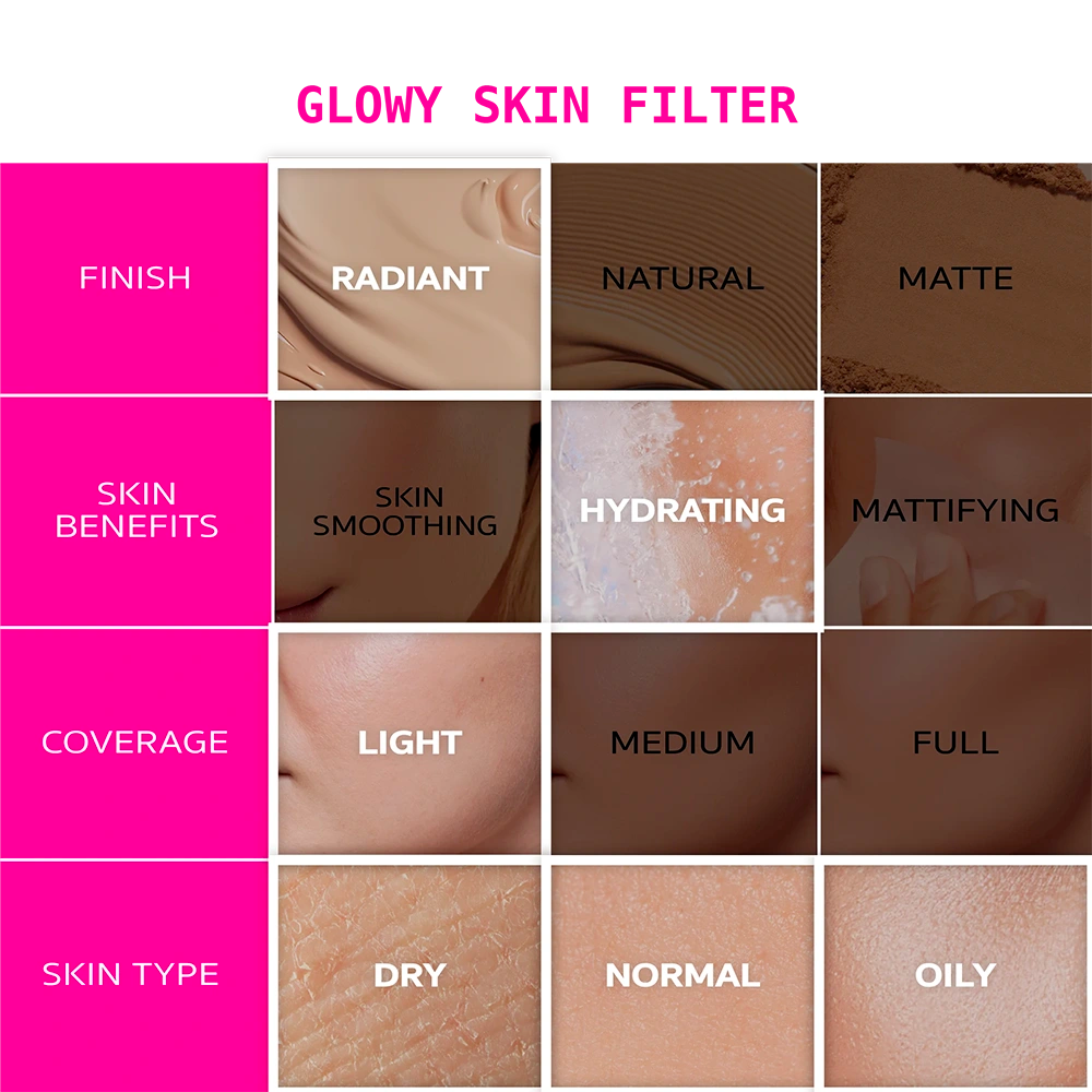 RK Glowy Skin Filter RGW