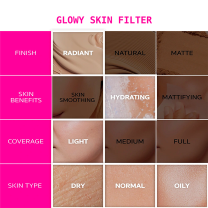 RK Glowy Skin Filter RGW