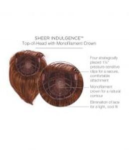 Raquel Welch Faux Fringe