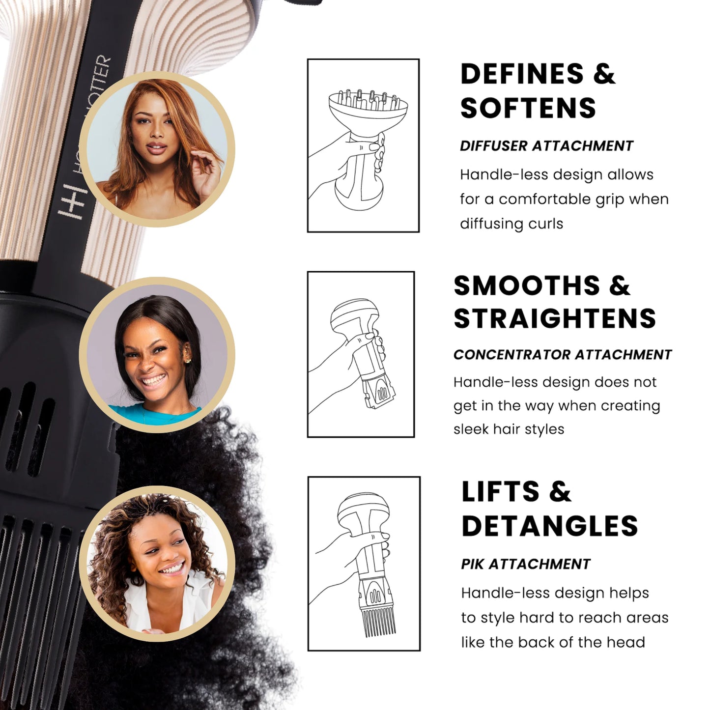 Hot & Hotter Turbo 4000 Ceramic Handless, Hair Dryer