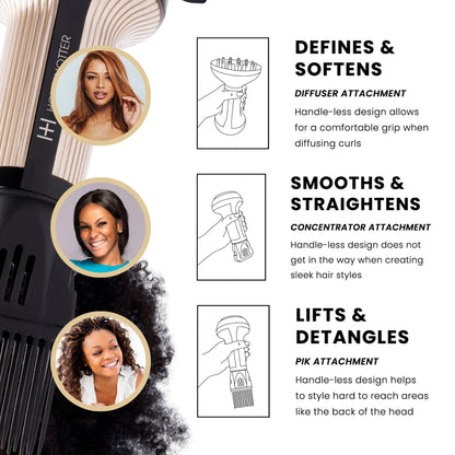 Hot & Hotter Turbo 4000 Ceramic Handless, Hair Dryer