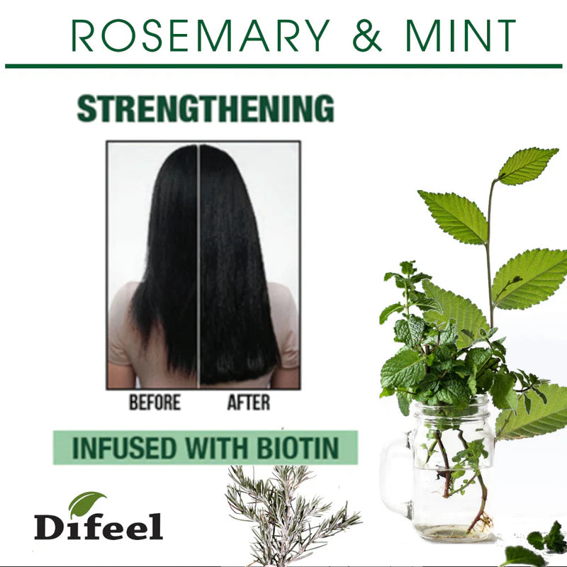 Difeel Rosemary Mint With Biotin Shampoo & Conditioner Combo Packet