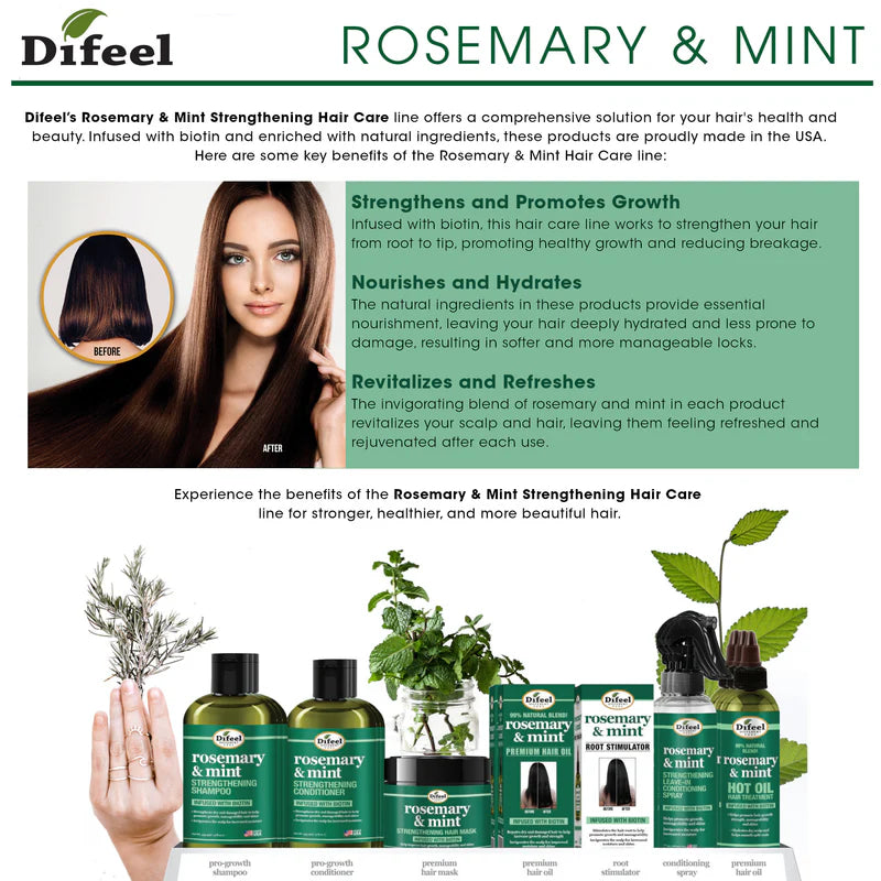 Difeel Rosemary Mint With Biotin Shampoo & Conditioner Combo Packet