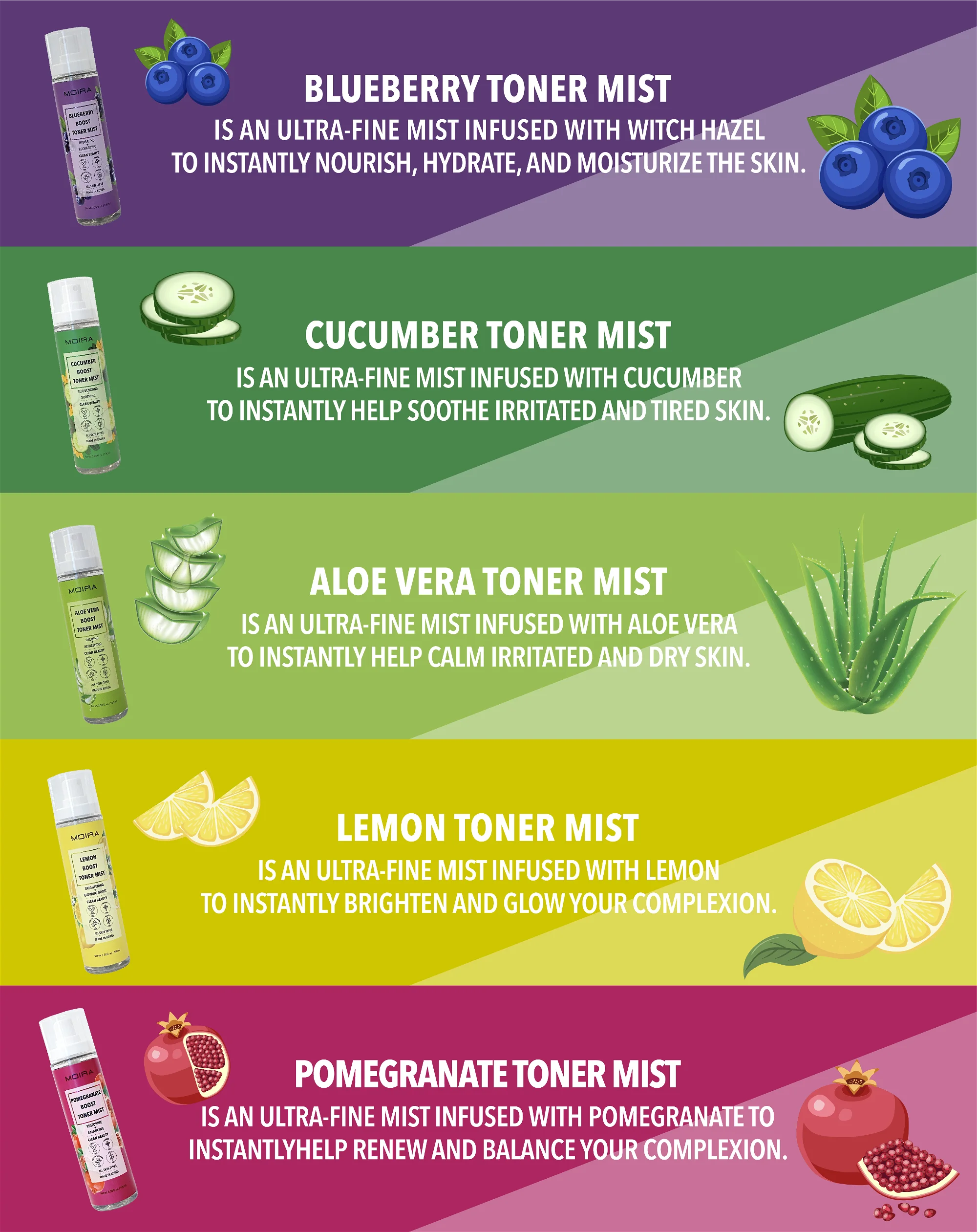 Moira Beauty Booster Toner Mist