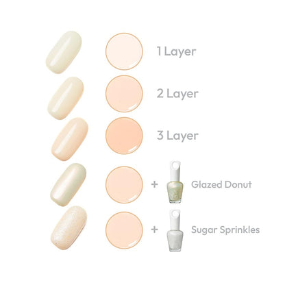 Ruby Kiss Glazed Donut Nail Polish