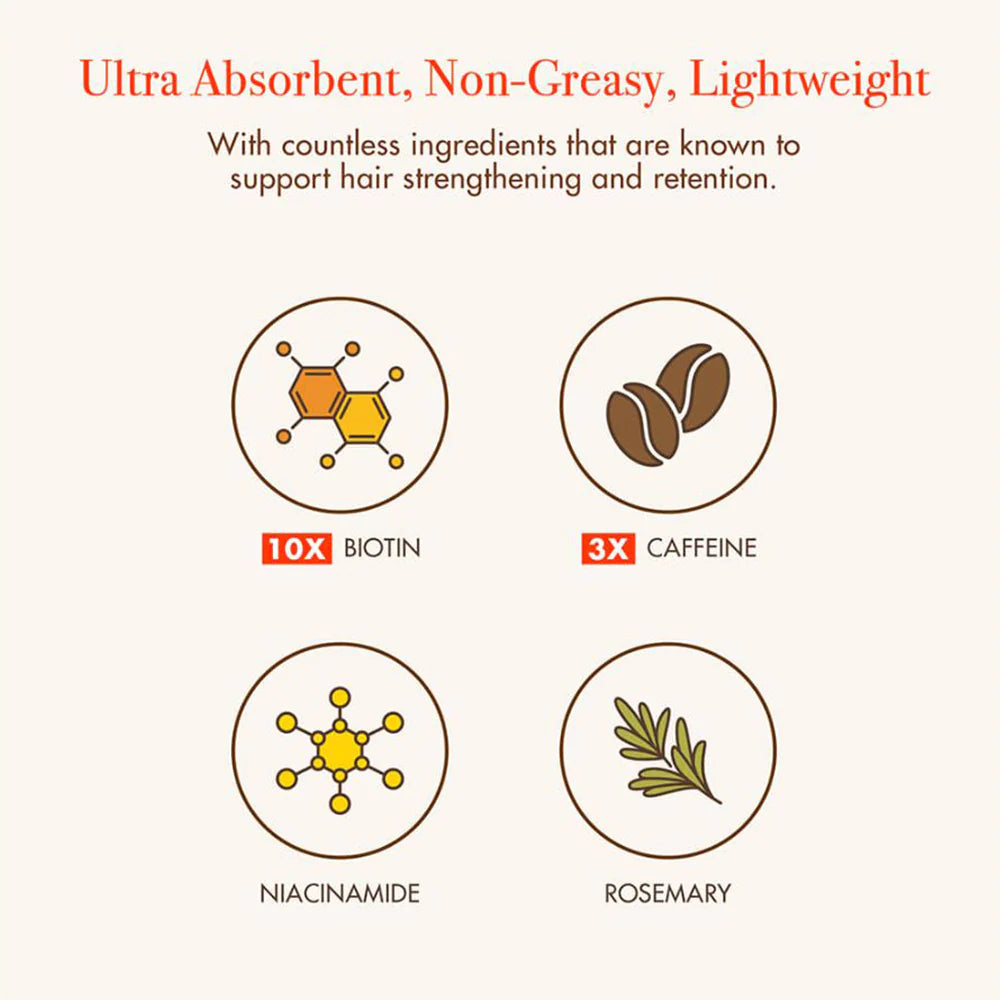 Red By Kiss MD Serum 2 oz GM03