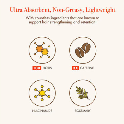 Red By Kiss MD Serum 2 oz GM03