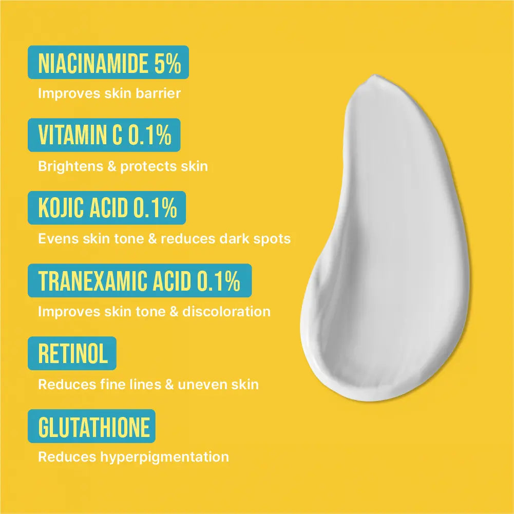 Glow Up Body Serum, Lotion or Cream