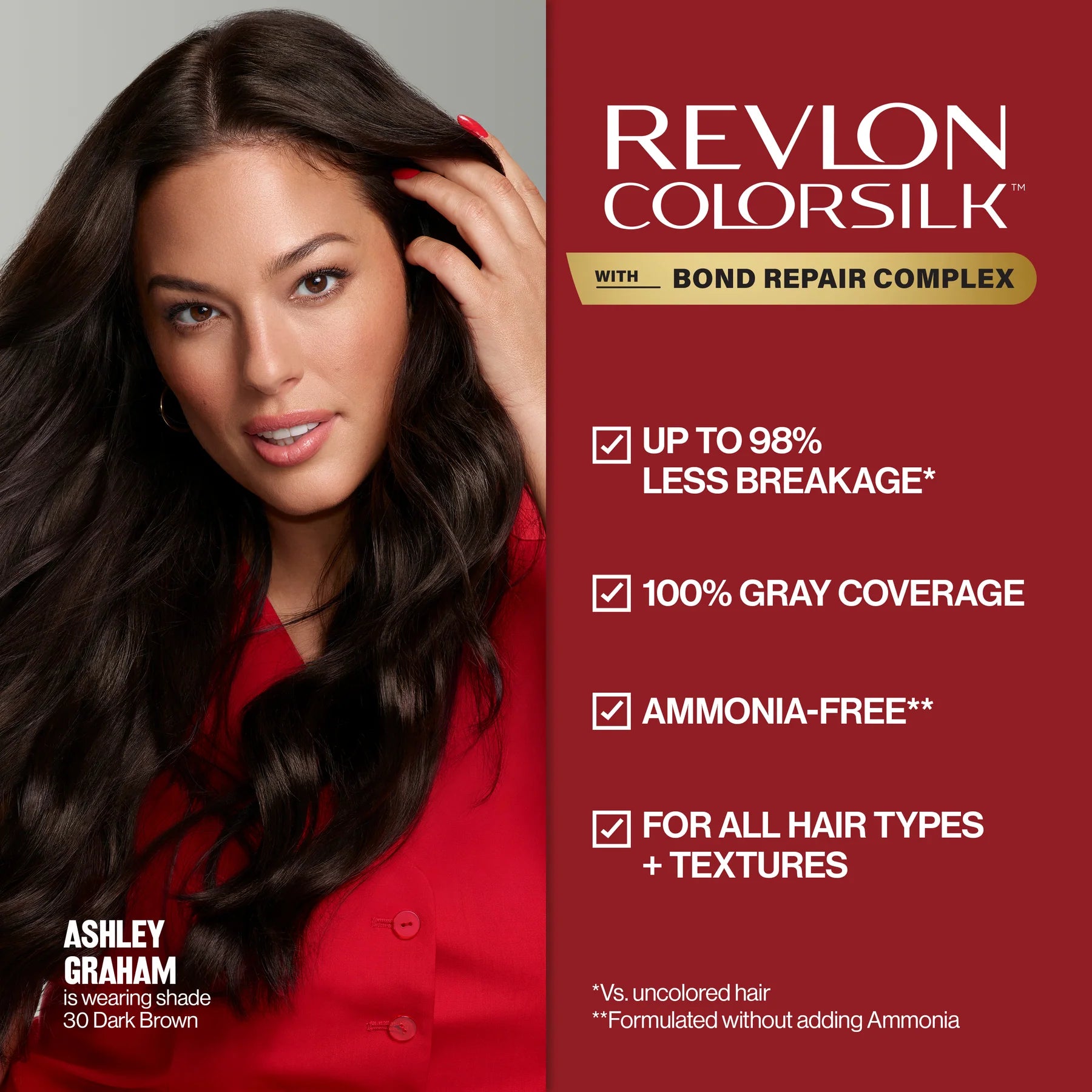 Revlon Colorsilk Hair Color Kit