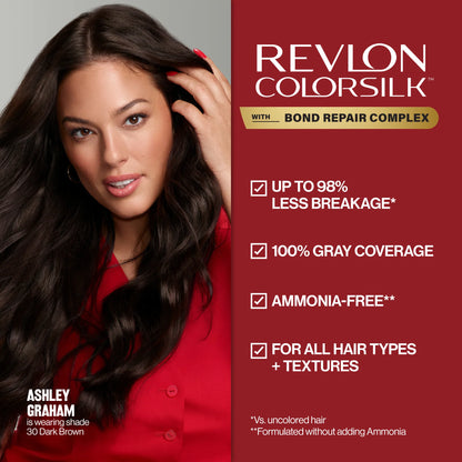 Revlon Colorsilk Hair Color Kit